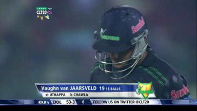 CLT20 2014 M18: KKR vs DOL –   Fall Of Wickets