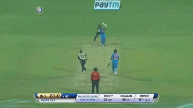 IND vs NZ 2017, 1st T20I: Rohit Sharma Six
