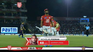 M52: KXIP vs KKR – Nicholas Pooran Wicket