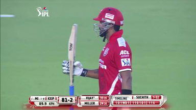 M35: KXIP vs MI – Murali Vijay Six