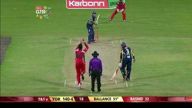 Q4: TT vs YOR –  Gary Ballance six