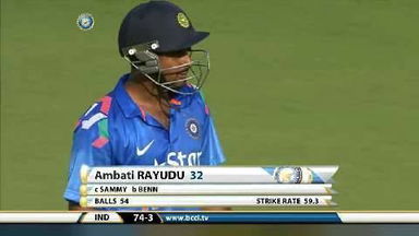 2ND ODI: IND vs WI – Ambati Rayudu Wicket
