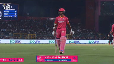 IPL 2026 M52: RR vs GT - Yashasvi Jaiswal Wicket