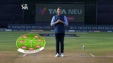 M70: SRH vs PBKS – Pitch Report