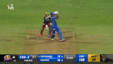 M54: MI vs RCB – Suryakumar Yadav Six
