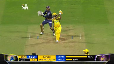 M01: CSK vs KKR – Ambati Rayudu Six