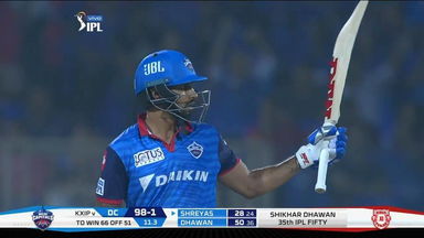 Shikhar Dhawan's opening show of 56(41)