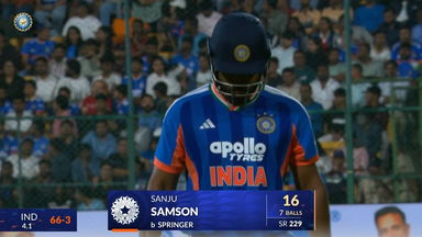 IND vs WI 2026, 5th T20I: Sanju Samson Wicket