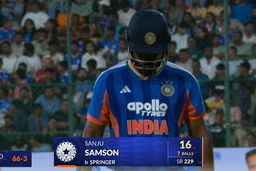 IND vs WI 2026, 5th T20I: Sanju Samson Wicket
