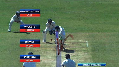 The DRS makes its debut in India