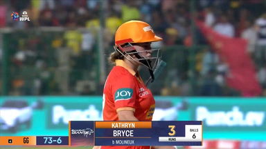 M05 - RCB vs GG: Kathryn Bryce Wicket