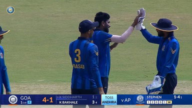 SMAT 2024, Andhra vs Goa: Fall of Wickets