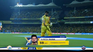 M50: CSK vs DC – Suresh Raina Wicket