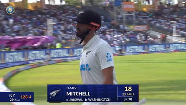 IND vs NZ 2024, 2nd Test: Daryl Mitchell Wicket