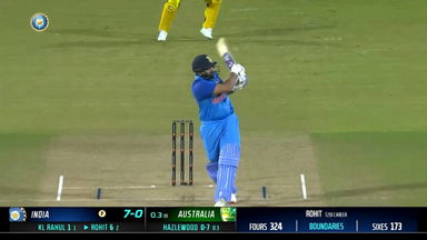 IND vs AUS 2022, 2ND T20I: Rohit Sharma  Six