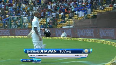 IND vs AFG 2018, 1st Test  Day 1: Shikhar Dhawan Wicket