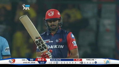 Vijay Shankar's supporting act of 36*(28)