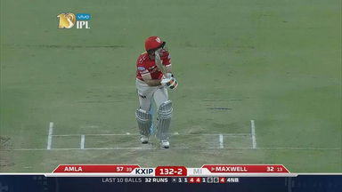 M22: KXIP vs MI – Glenn Maxwell Six
