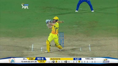 M44: CSK vs MI – Mitchell Santner Six