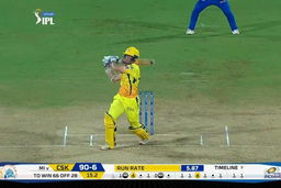 M44: CSK vs MI – Mitchell Santner Six