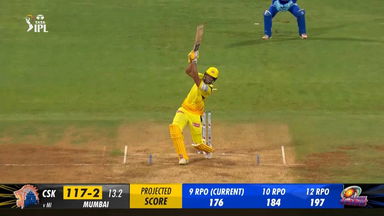 M29: MI vs CSK – Shivam Dube Six