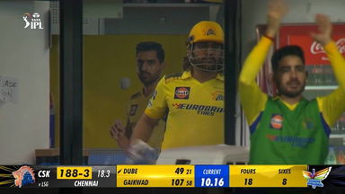 6,4,6: Dube's maximums get Dhoni's applause