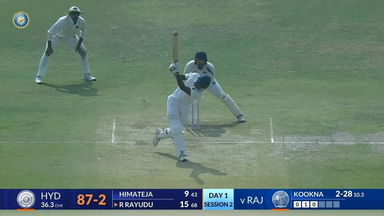 Ranji Trophy 2024/25, Rajasthan vs Hyderabad: Hyderabad 1st Innings Super sixes