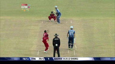 CLT20 2013 M16: TTN vs T&T  –   Fall Of Wickets