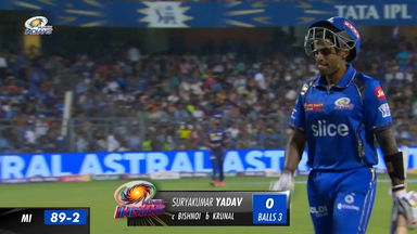 M67: MI vs LSG – Suryakumar Yadav Wicket