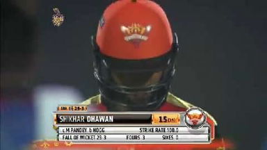 M38: KKR vs SRH – Shikhar Dhawan Wicket