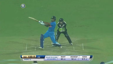 IND vs NZ 2017, 1st T20I: Shikhar Dhawan Six