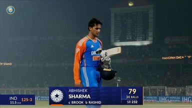 IND vs ENG 2025, 1st T20I: Abhishek Sharma Wicket