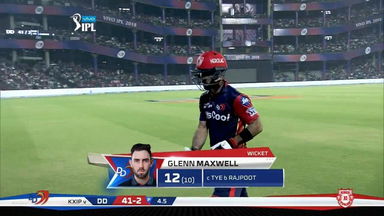 M22: DD vs KXIP – Glenn Maxwell Wicket