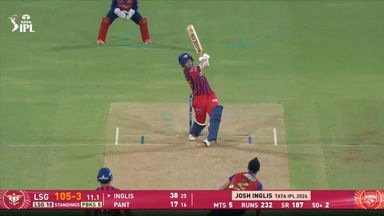 IPL 2026 M68: LSG vs PBKS - Josh Inglis Six