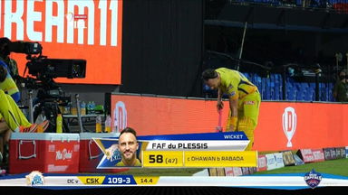 M34: DC vs CSK – Faf du Plessis Wicket