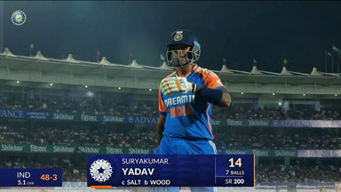 IND vs ENG 2025, 3rd T20I: Suryakumar Yadav Wicket