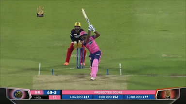 M39: RCB vs RR – Sanju Samson Six