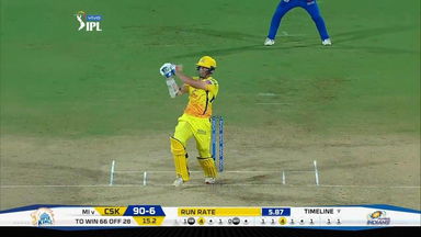 M44: CSK vs MI – Mitchell Santner Six