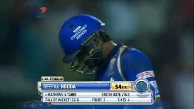 M6: DD vs RR – Deepak Hooda Wicket