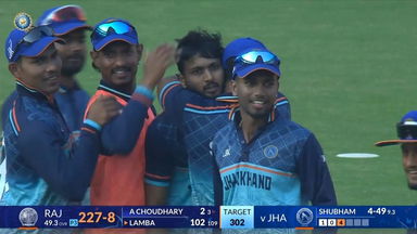 Vijay Hazare Trophy 2025-26, Jharkhand vs Rajasthan: Fall of Wickets