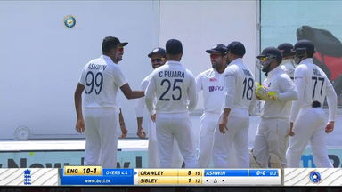 R Ashwin's twin strikes in the 2nd innings