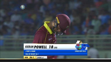 IND vs WI 2018, 2nd ODI: Kieran Powell Wicket