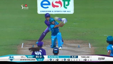 M01: Supernovas vs Velocity – Harmanpreet Kaur Six
