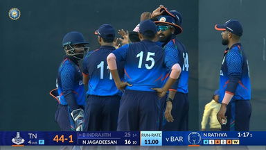 SMAT 2024, Baroda vs Tamil Nadu: Fall of Wickets