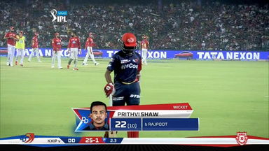 M22: DD vs KXIP – Prithvi Shaw Wicket