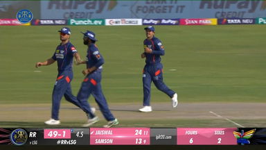 M04: RR vs LSG – Fall of Wickets