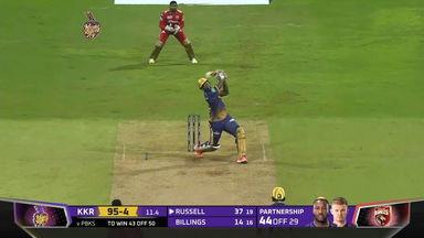 M08: KKR vs PBKS – Andre Russell Six