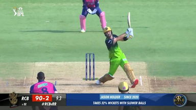M32: RCB vs RR –  Glenn Maxwell  Six