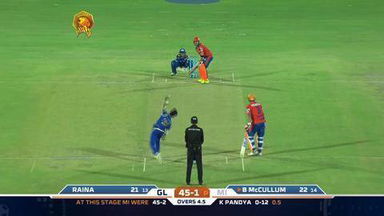 M54: GL vs MI – Brendon McCullum Six