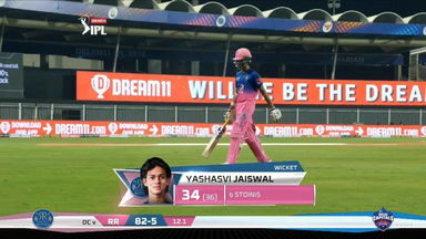 M23: RR vs DC – Yashasvi Jaiswal Wicket